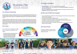Business Plan Coogee Primary School
